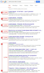 Doorklikratios Google Juli 2014.jpg